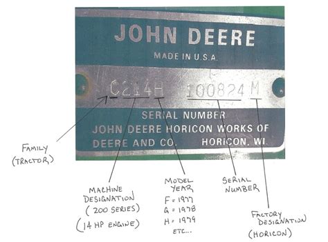 john deere model years and serial numbers